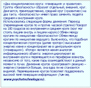 :   :   .    , , . , ,   ()   .          . 
   :  (      )   180       (       )            . ,     ( )          ().      :             ,        .        ,      .         ( , www.psychotechnology.ru). 
